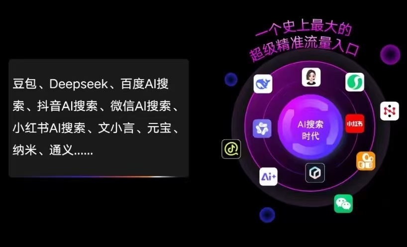 铁锋区AI智能推广新玩法，抢占搜索时代免费精准客源
