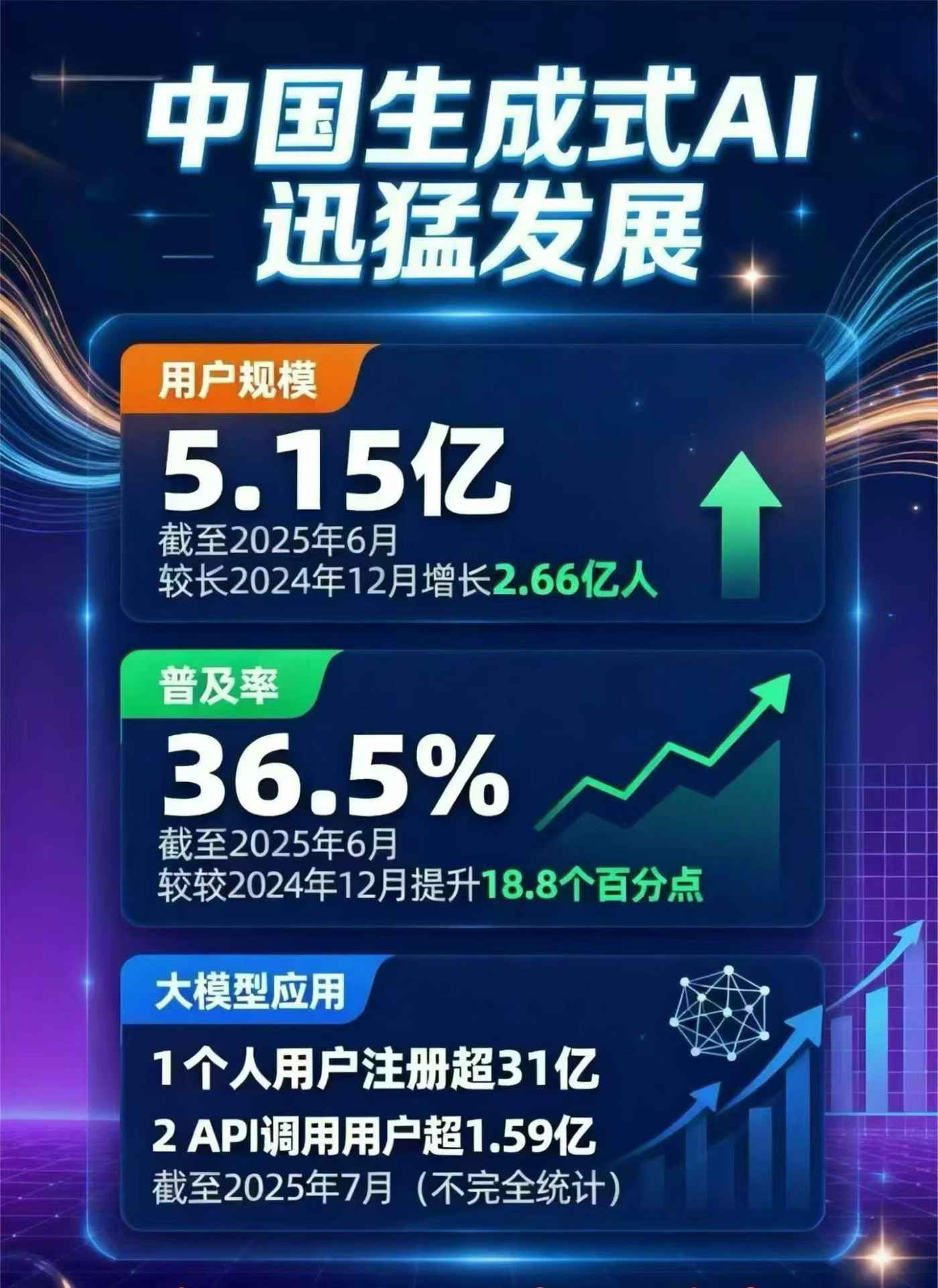 铁锋区豆包GEO优化是什么？内容创作核心逻辑解析