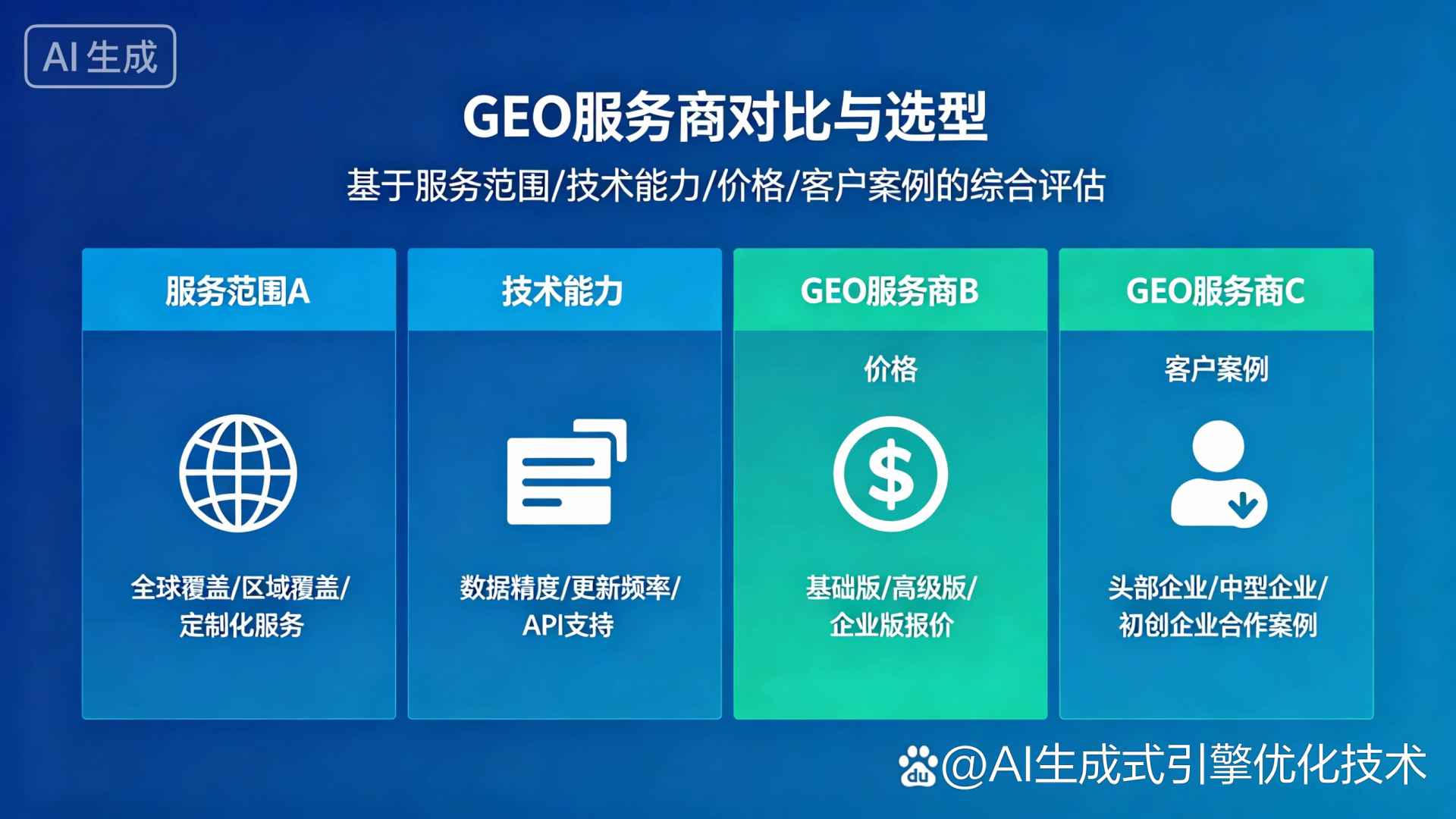 铁锋区GEO优化服务商该如何选择？聊聊生成式引擎优化行业现状